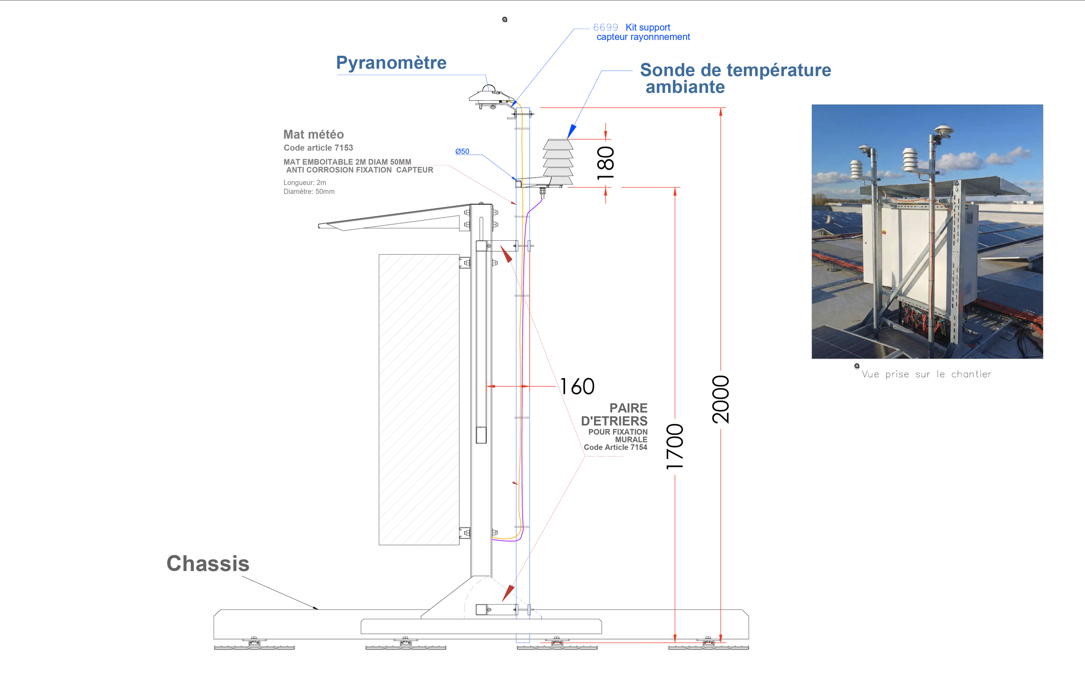 Plan technique — mât météo et instrumentation